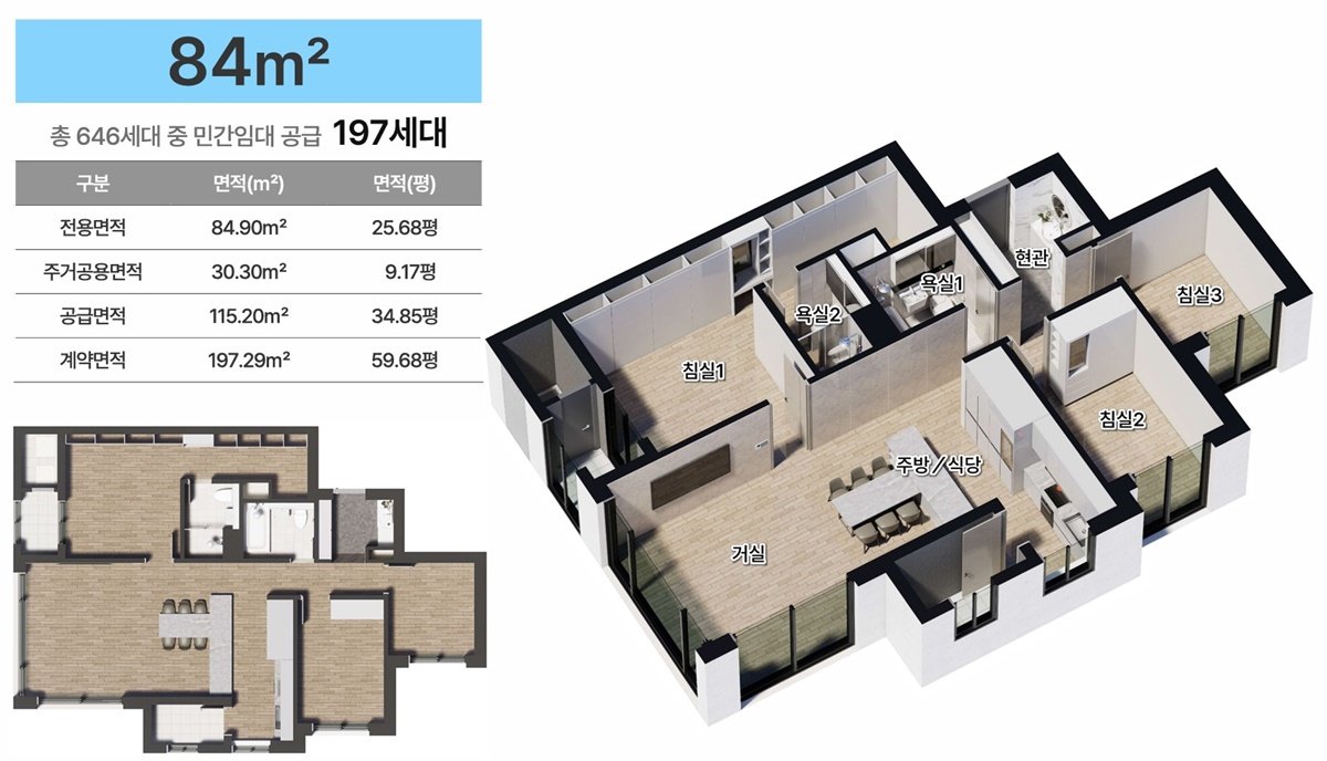전용 50·59·84㎡